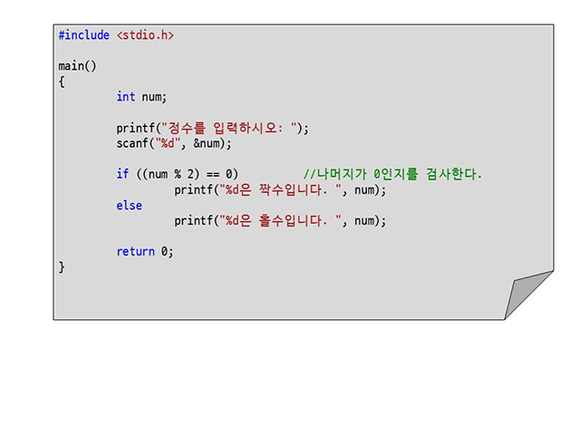 경기광주 컴퓨터학원 C 코딩 프로그래밍